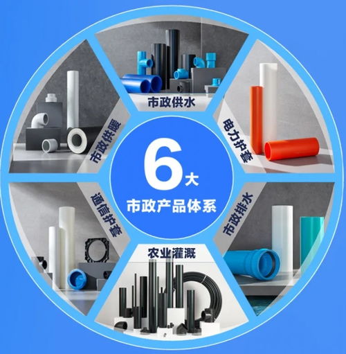 日豐管市政管無懼“烤”驗，迎戰(zhàn)夏季用電通信高峰，物流信息咨詢服務(wù)助高效運行