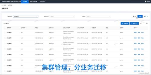浪潮信息云巒服務器操作系統(tǒng)KeyarchOS 在物流信息咨詢服務中的體驗與實踐